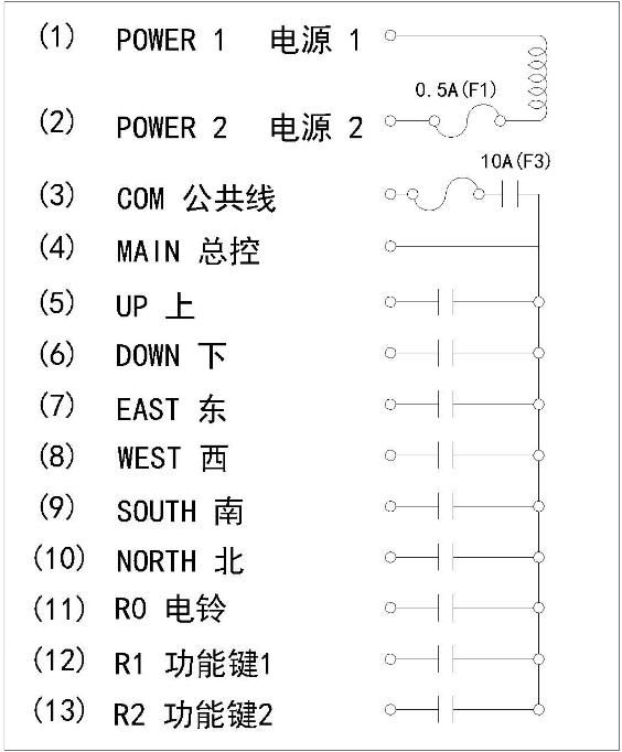 SF-8SPX(K)遙控器接線圖.jpg