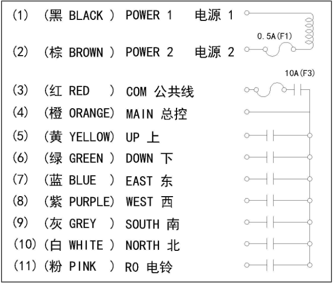 SF-6SPX(K)接線圖.png