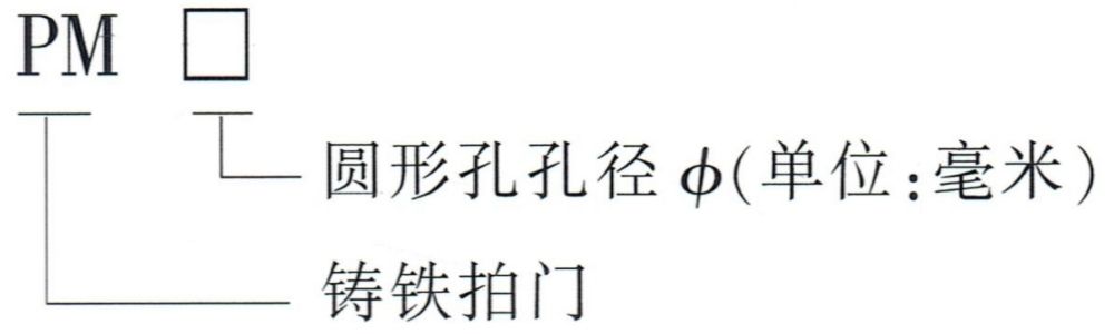 型號(hào)說明圖.jpg