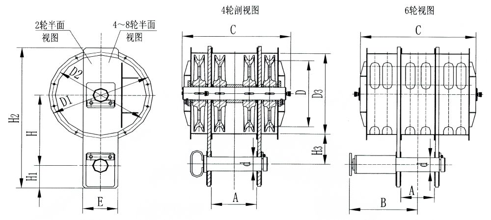 QP、QPK、QPG系列啟閉機(jī)動(dòng)滑輪